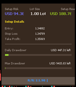 تصویر پنل نمایش اطلاعات