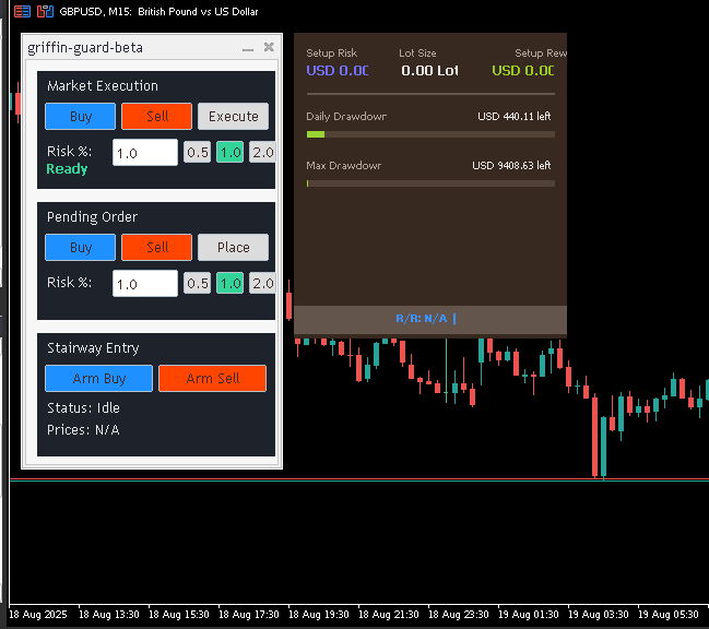 تصویر پنل اصلی